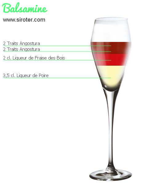Recette Cocktail ALBERMARLE FIZZ Cocktail ALBERMARLE FIZZ