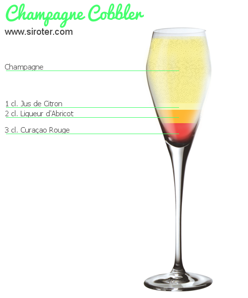 Recette Cocktail APOLO Cocktail APOLO