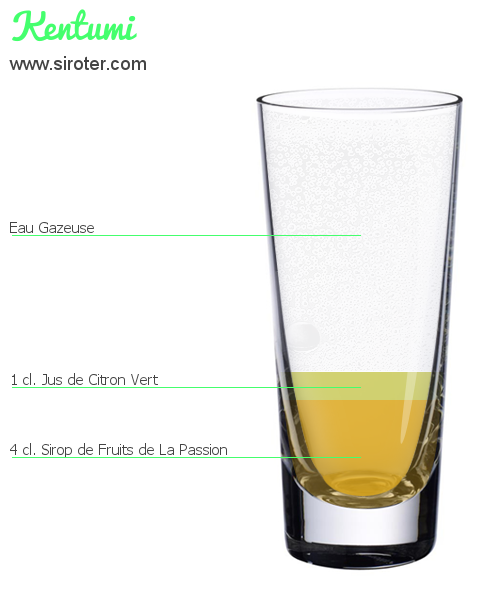 Recette Cocktail B & B Cocktail B & B
