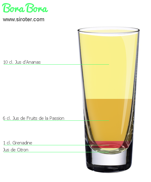 Recette Du Cocktail Sans Alcool Ananas Gingembre Passion