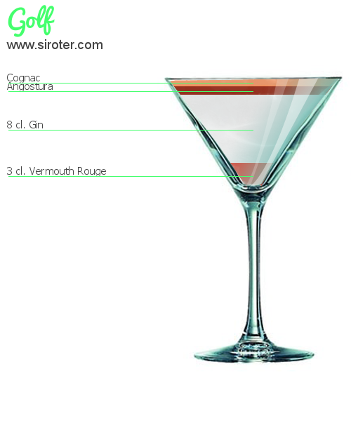 Recette Cocktail BOWLING Cocktail BOWLING
