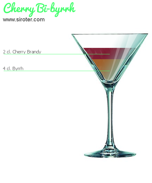 Cocktail CHERRY BI-BYRRH