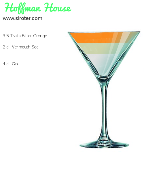 Recette Cocktail CHOCO LIPS Cocktail CHOCO LIPS
