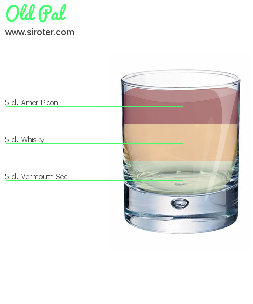 Recette Cocktail COLONIAL Cocktail COLONIAL