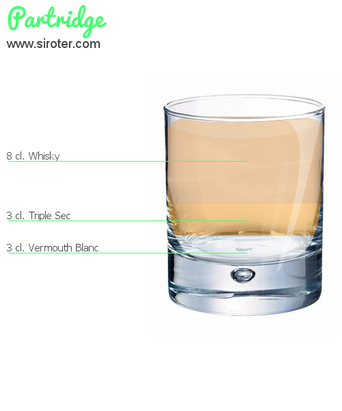 Recette Cocktail COW-BOY Cocktail COW-BOY