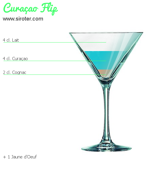 Cocktail Curaçao Flip : Recette, préparation et avis - Siroter.com