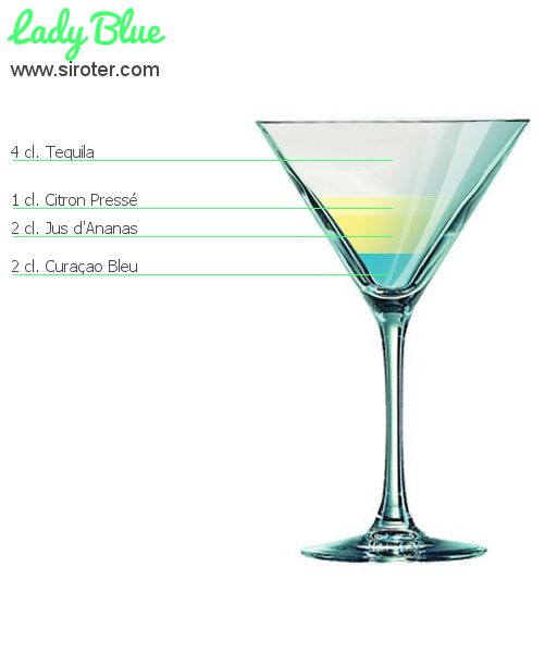 Recette Cocktail ELOISE Cocktail ELOISE