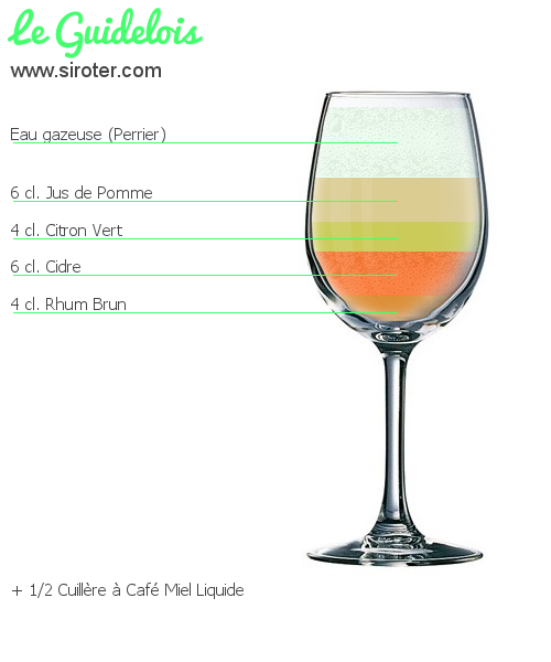 Recette Cocktail EMMA'S COCKTAIL Cocktail EMMA'S COCKTAIL