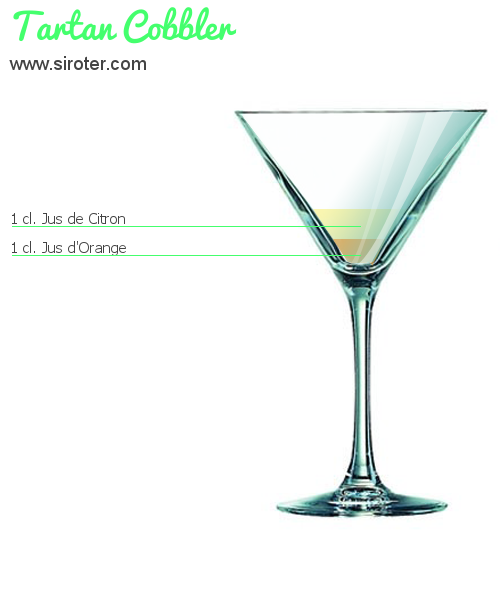 Recette Cocktail FAIRBANK Cocktail FAIRBANK