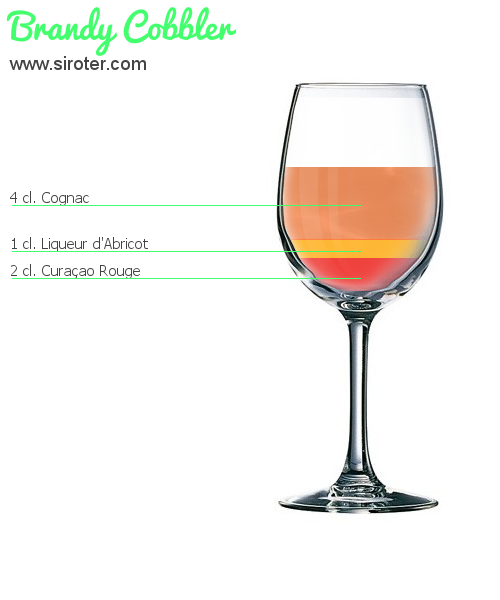 Recette Cocktail HOFFMAN HOUSE Cocktail HOFFMAN HOUSE