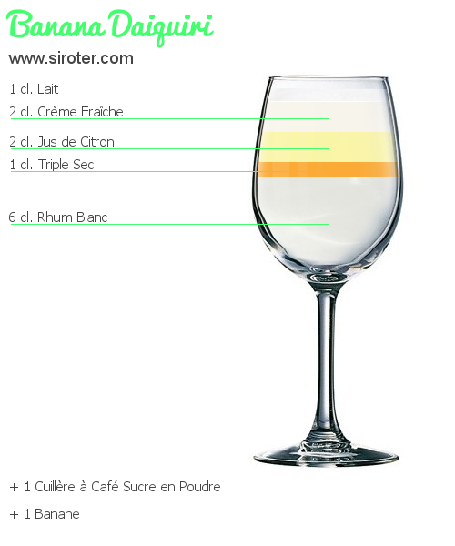 Recette Cocktail IMPERIAL FIZZ Cocktail IMPERIAL FIZZ