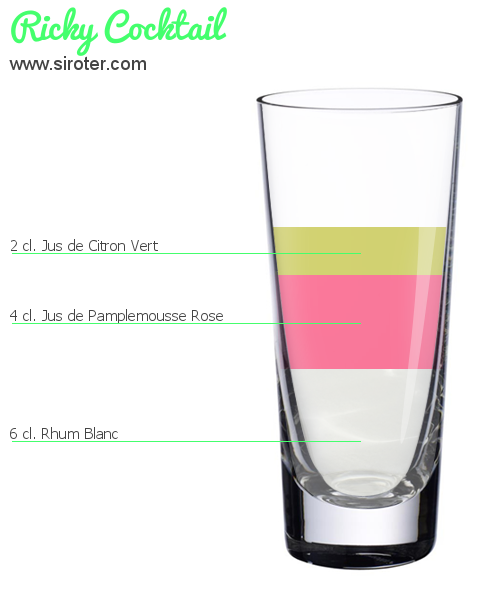 Recette Cocktail JYSFRX Cocktail JYSFRX