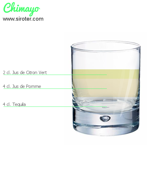 Recette Cocktail LOS ANGELES Cocktail LOS ANGELES