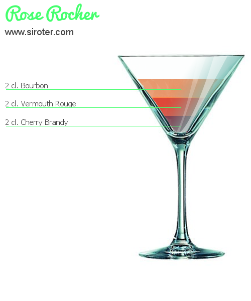 Recette Cocktail MARISA Cocktail MARISA