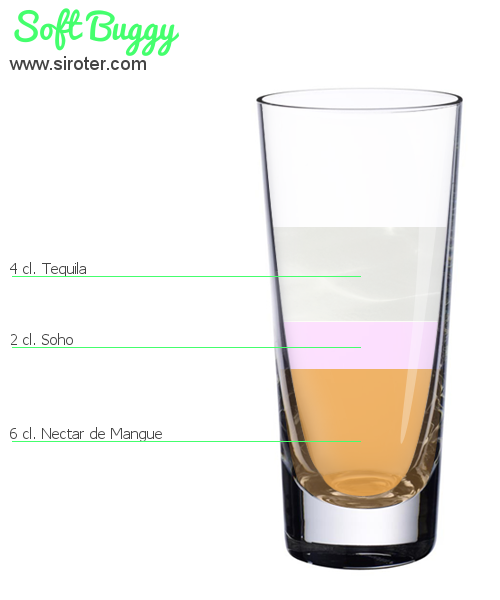 Recette Cocktail OPERA Cocktail OPERA