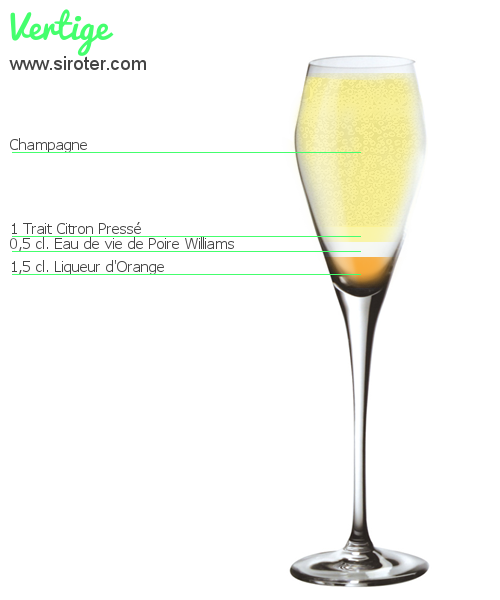 Recette Cocktail QUELLE VIE ! Cocktail QUELLE VIE !