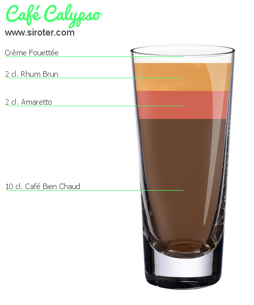 Recette Cocktail REGATE Cocktail REGATE