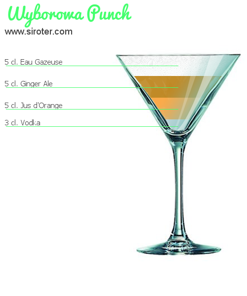 Recette Cocktail RIEN NE VA PLUS Cocktail RIEN NE VA PLUS