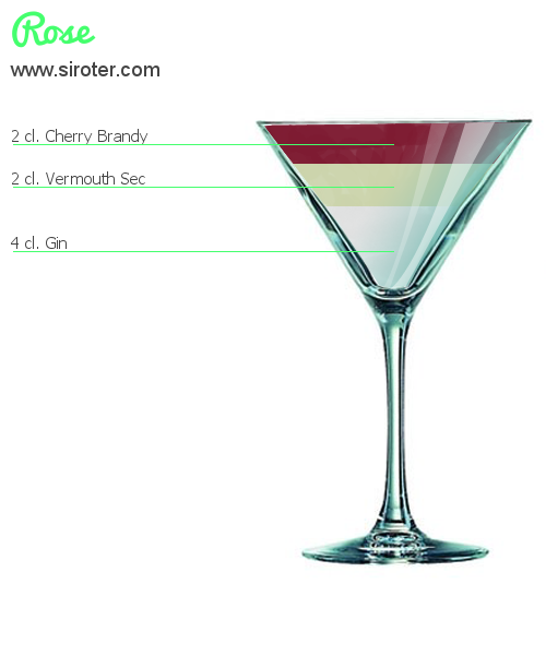 Recette Cocktail SCREWDRIVER CREME Cocktail SCREWDRIVER CREME