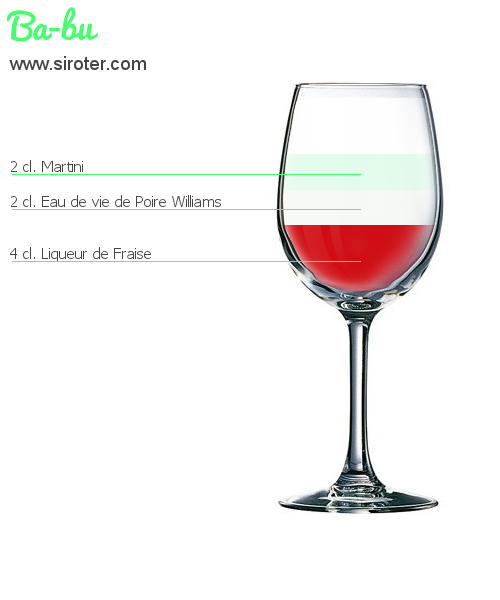 Recette Cocktail SHIRLEY TEMPLE Cocktail SHIRLEY TEMPLE