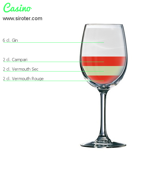 Recette Cocktail SOMBRERO Cocktail SOMBRERO