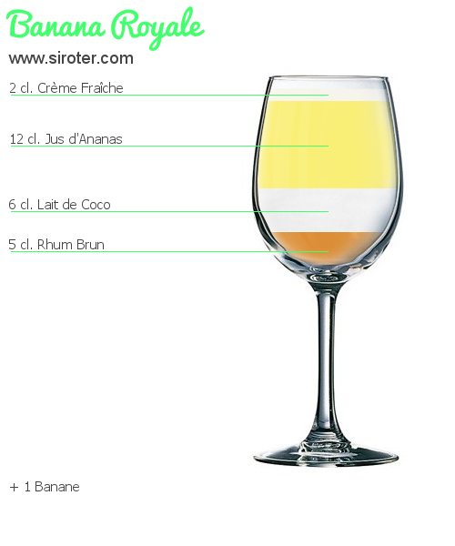 Recette Cocktail STRONG T.N.T Cocktail STRONG T.N.T