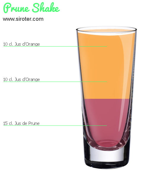 Recette Cocktail SWEET FIZZ Cocktail SWEET FIZZ