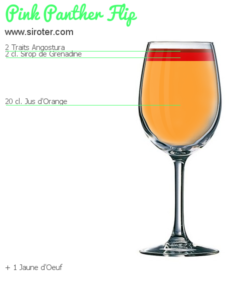 Recette Cocktail TITANIC Cocktail TITANIC