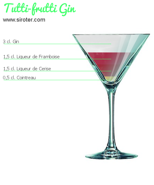 Recette Cocktail TUTTI-FRUTTI Cocktail TUTTI-FRUTTI