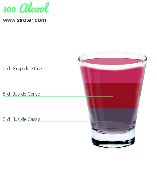 Recette Cocktail 100 ALCOOL Cocktail 100 ALCOOL