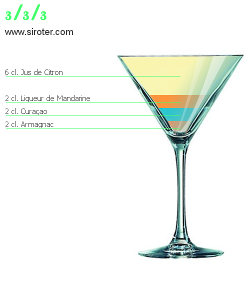 Recette Cocktail 3/3/3 Cocktail 3/3/3