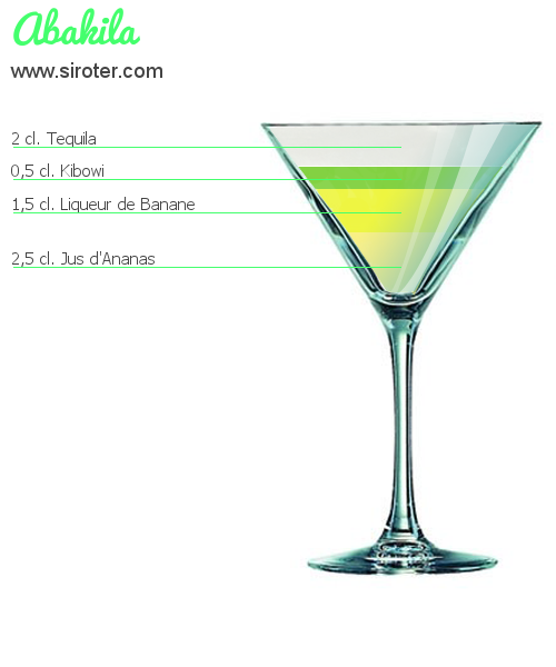 Recette Cocktail ABAKILA Cocktail ABAKILA