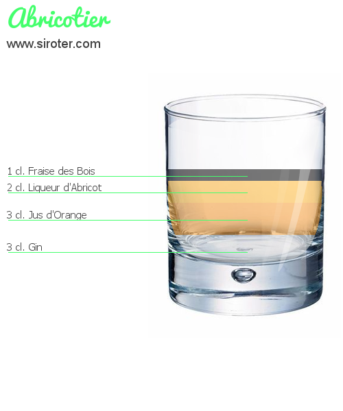 Recette Cocktail ABRICOTIER Cocktail ABRICOTIER