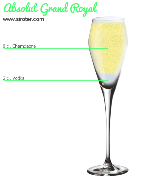 Recette Cocktail ABSOLUT GRAND ROYAL Cocktail ABSOLUT GRAND ROYAL
