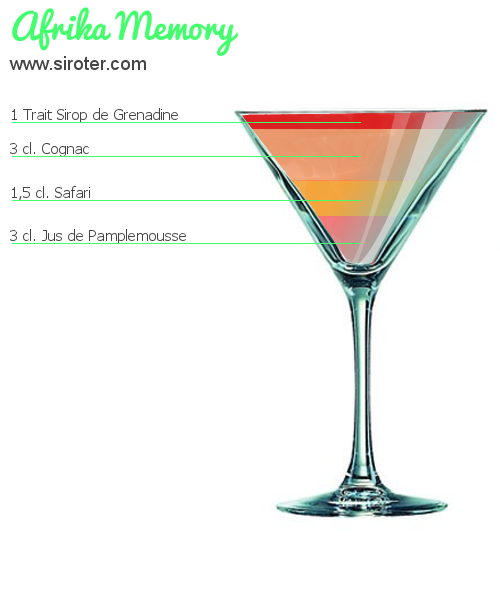 Recette Cocktail AFRIKA MEMORY Cocktail AFRIKA MEMORY