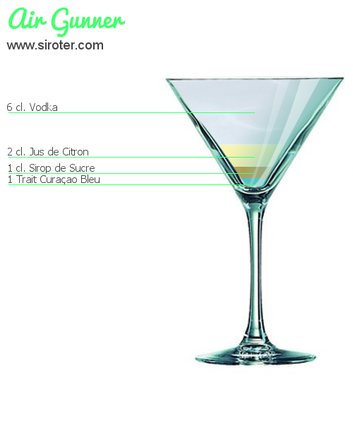 Recette Cocktail AIR GUNNER Cocktail AIR GUNNER