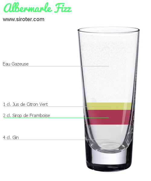 Recette Cocktail ALBERMARLE FIZZ Cocktail ALBERMARLE FIZZ