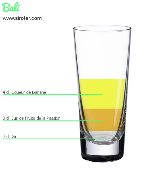 Recette Cocktail ALEXANDER'S SISTER Cocktail ALEXANDER'S SISTER