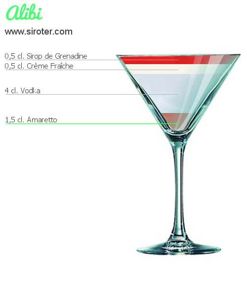 Recette Cocktail ALIBI Cocktail ALIBI