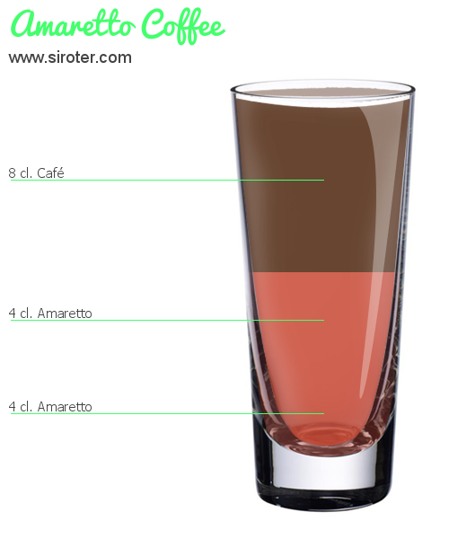 Recette Cocktail AMARETTO COFFEE Cocktail AMARETTO COFFEE