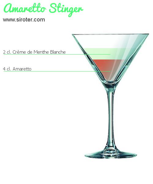 Recette Cocktail AMARETTO STINGER Cocktail AMARETTO STINGER