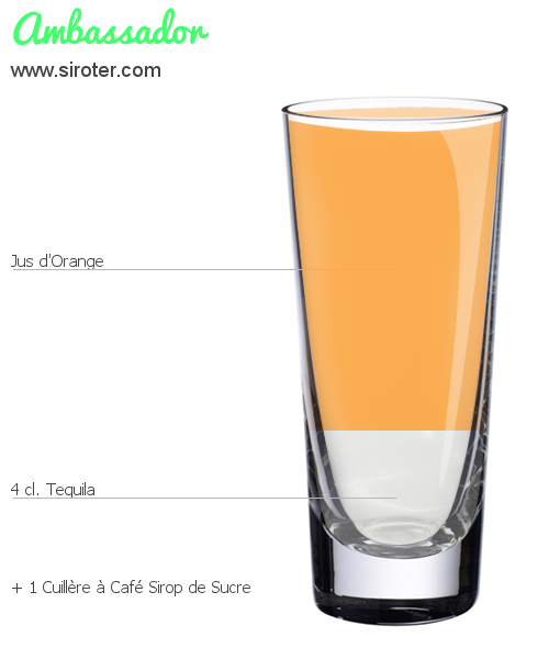 Recette Cocktail AMBASSADOR Cocktail AMBASSADOR