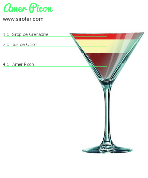 Recette Cocktail AMER PICON Cocktail AMER PICON