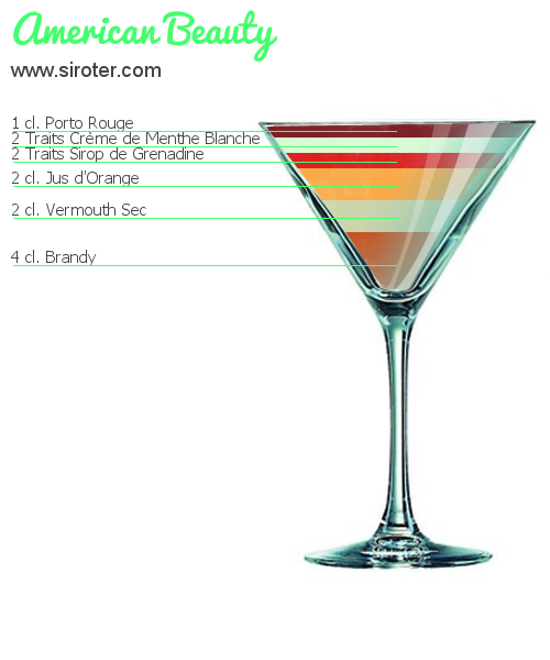 Recette Cocktail AMERICAN BEAUTY Cocktail AMERICAN BEAUTY