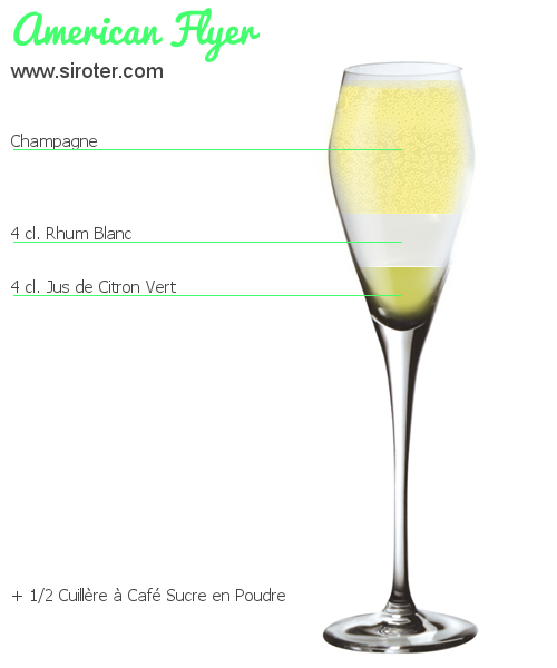 Recette Cocktail AMERICAN FLYER Cocktail AMERICAN FLYER