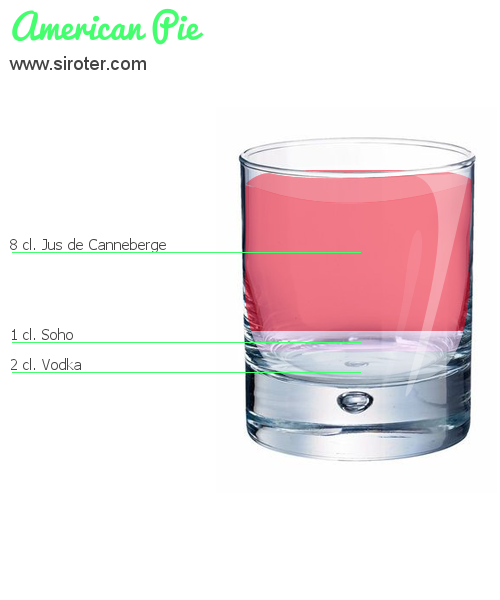 Recette Cocktail AMERICAN PIE Cocktail AMERICAN PIE