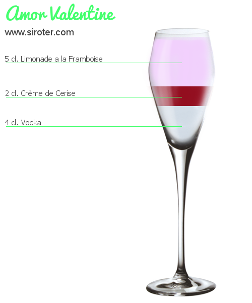 Recette Cocktail AMOR VALENTINE Cocktail AMOR VALENTINE