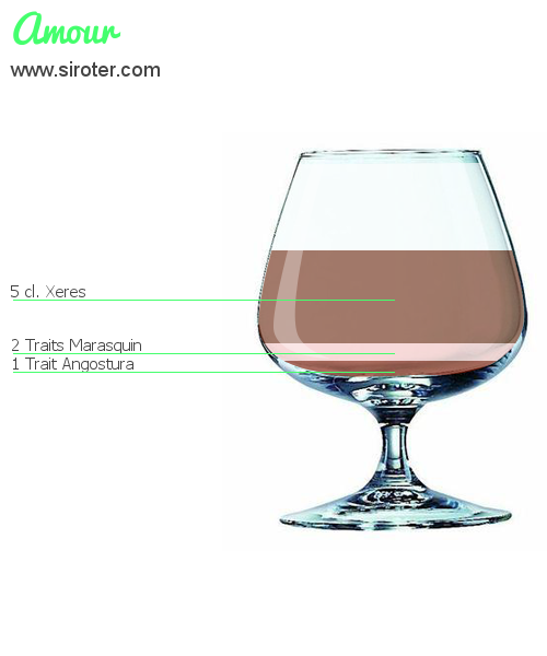 Recette Cocktail AMOUR Cocktail AMOUR