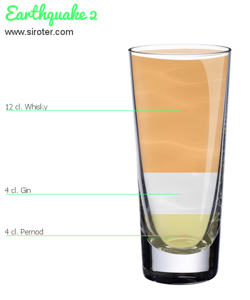 Recette Cocktail AMSTERDAM COBBLER Cocktail AMSTERDAM COBBLER