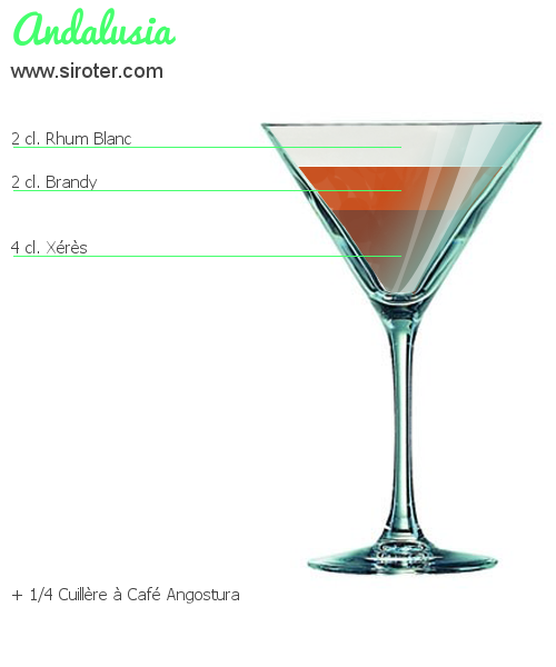 Recette Cocktail ANDALUSIA Cocktail ANDALUSIA